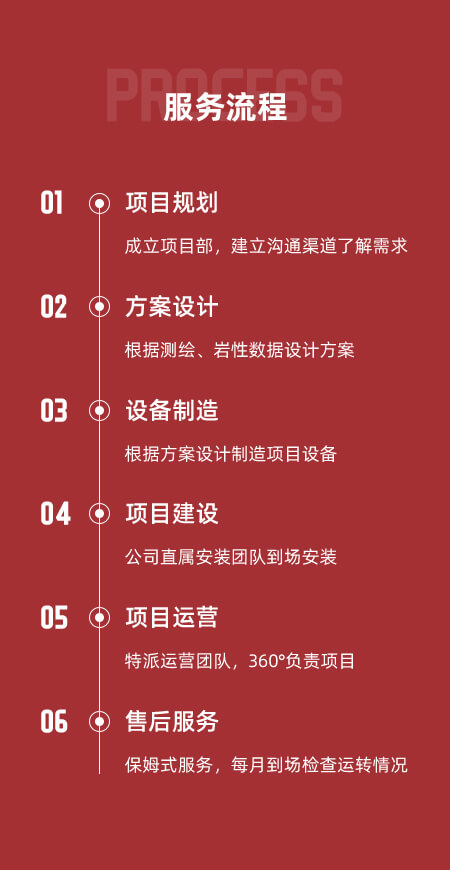 污物輸送專用陶瓷閥門